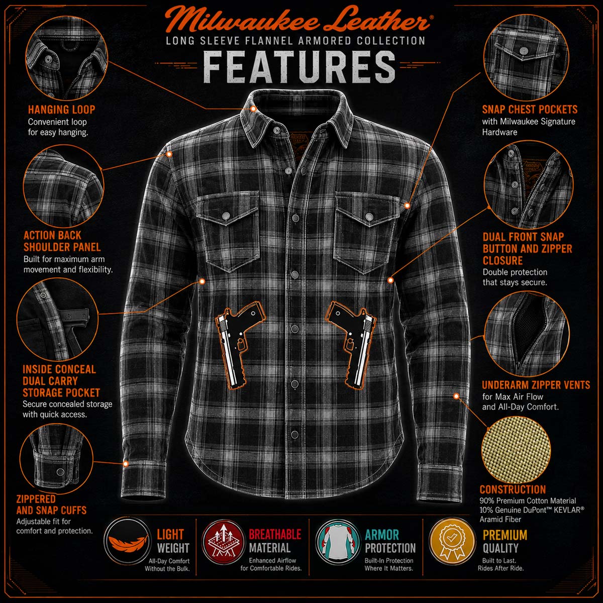 Milwaukee Leather Men’s Titans Green and Black Plaid Hooded Riding Shirt w/ CE Armor & Aramid Fiber Panels - MPM1659