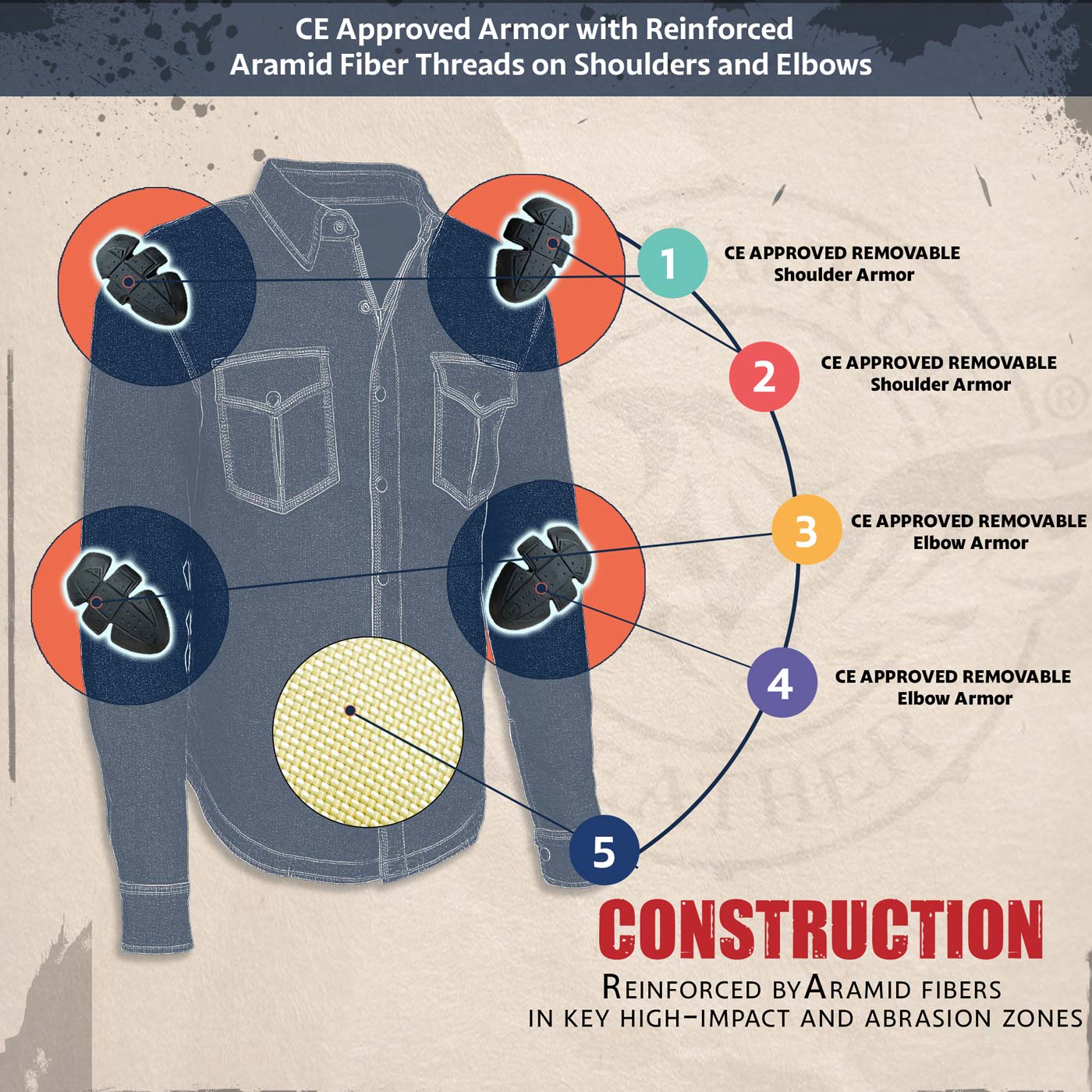 Milwaukee Leather MPM1621 Men's Grey CE Armored Long Sleeve Motorcycle Riders Shirt w/ Reinforced w/ Aramid Fibers