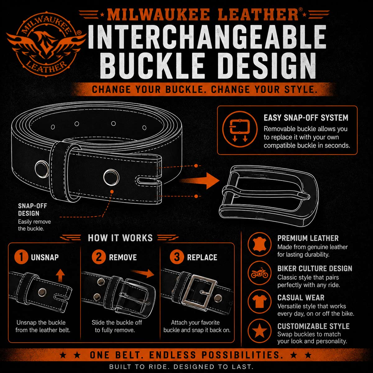 Milwaukee Leather Men's Black Playing Card Emblem Leather Belt with Interchangeable Buckle - MP7139