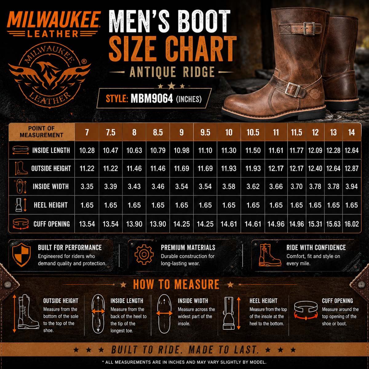 Milwaukee Leather MBM9064 Men's "Antique Ridge" Classic Brown Engineer Motorcycle Boots