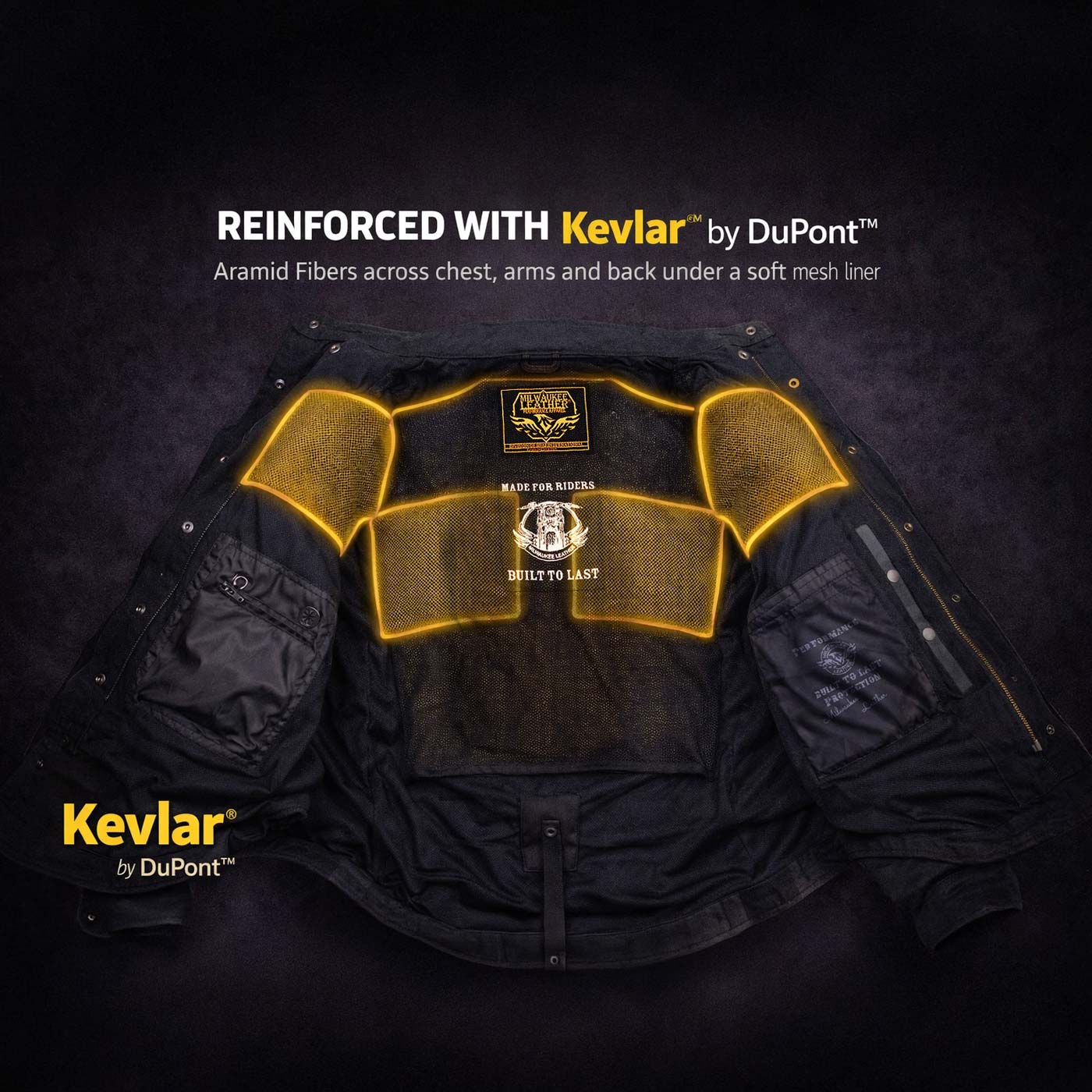 unique-id-f0569a93-bbc8-4dc6-a76b-f7f525ab64e6