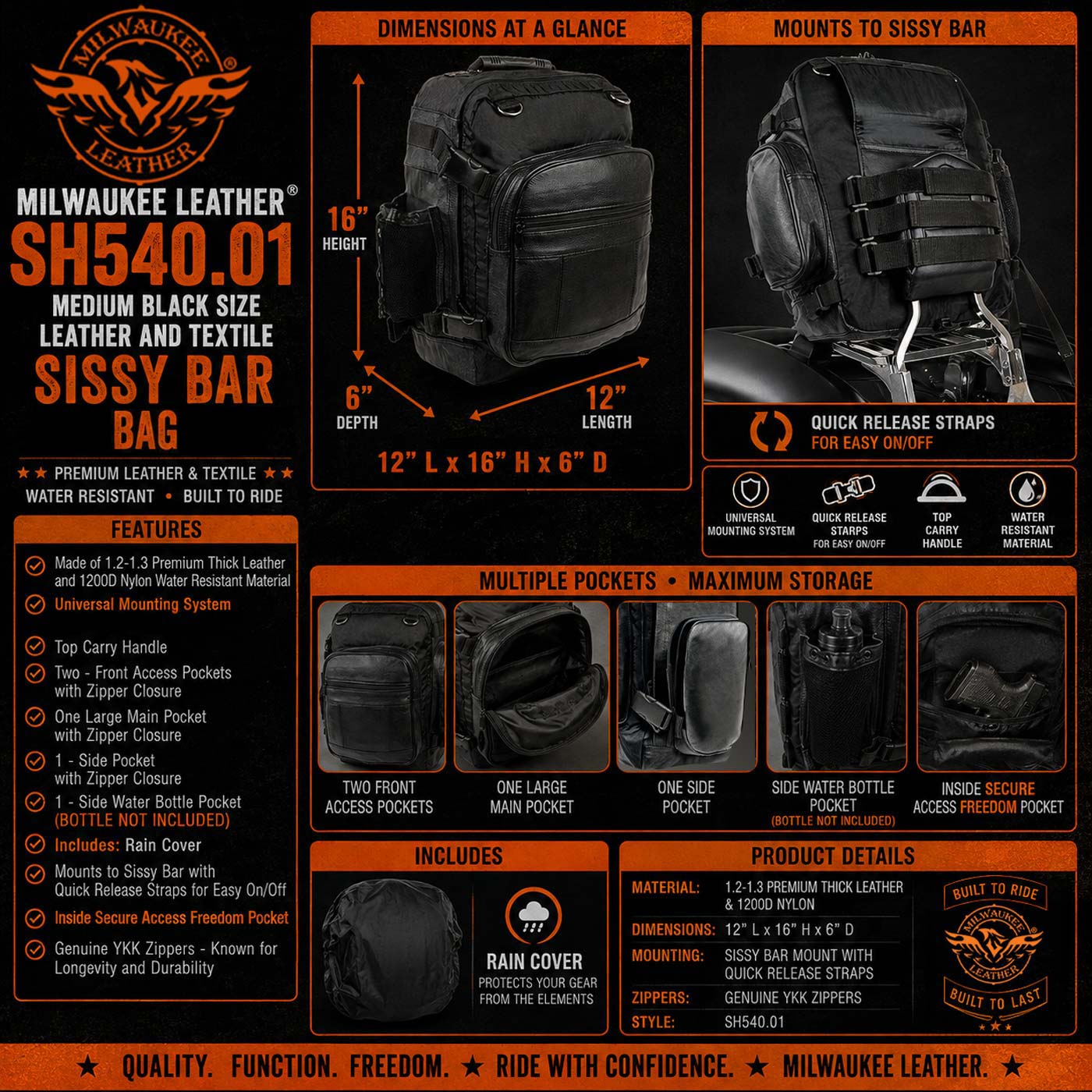 Milwaukee Leather SH54001 Medium Black Leather and Textile Motorcycle Cruiser Sissy Bar Bag Back-Pack