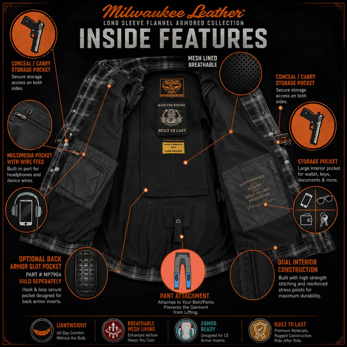 Milwaukee Leather MPM1625 Men's Plaid Flannel Biker Shirt with CE Approved Armor - Reinforced w/ Aramid Fibers
