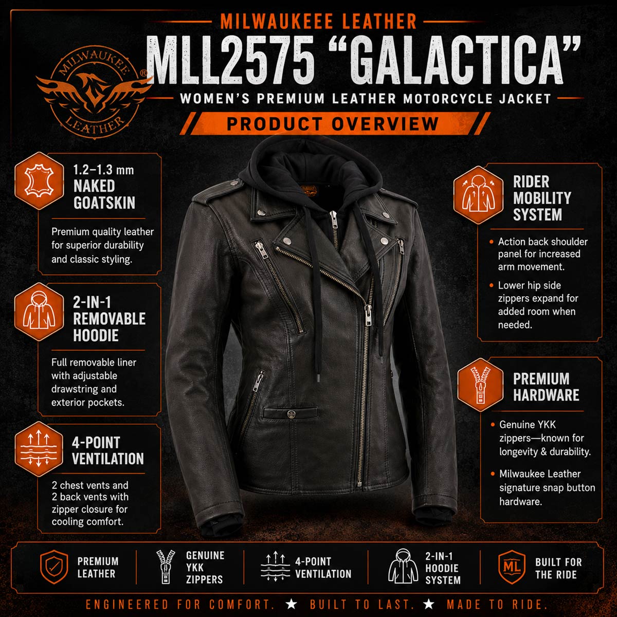 Milwaukee Leather Women’s Galactica Black Leather Vented Motorcycle Jacket with Removable Hoodie - MLL2575