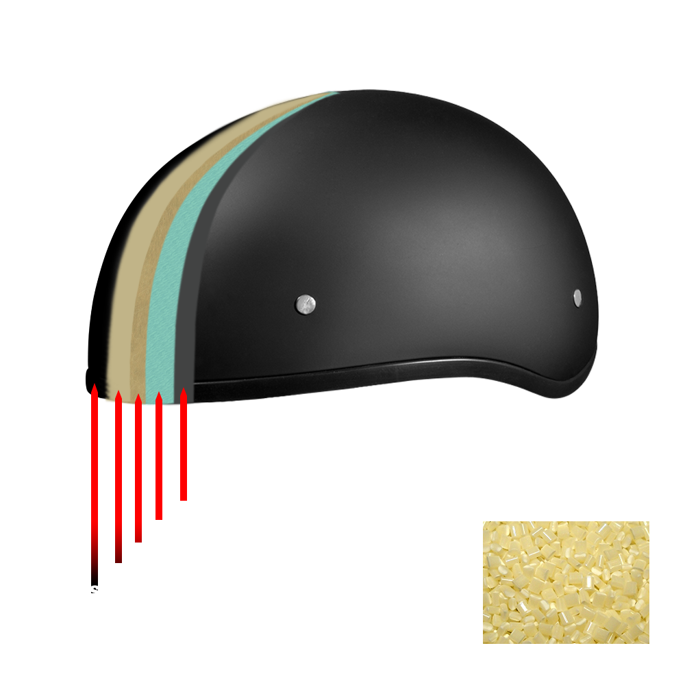 Daytona Motorcycle Half Face Helmet - Skull Cap Graphics -Make 'Em Pay