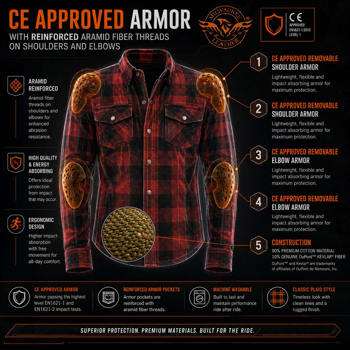 Milwaukee Leather MPM1622 Men's Black Armored Denim Long Sleeve Shirt Reinforced w/ Aramid Fibers