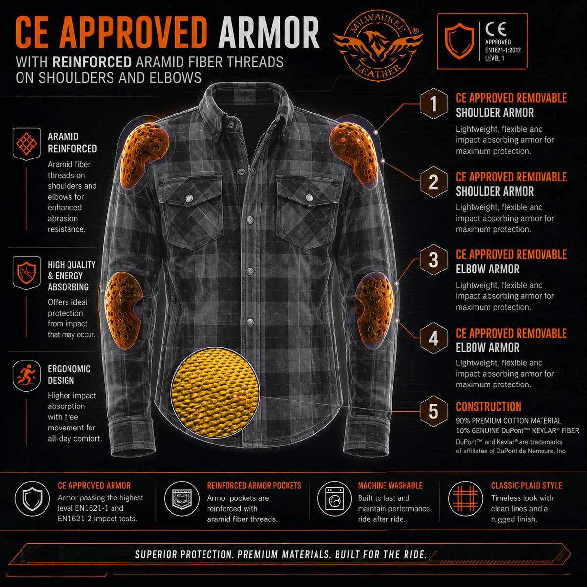 Milwaukee Leather MPM1625 Men's Plaid Flannel Biker Shirt with CE Approved Armor - Reinforced w/ Aramid Fibers