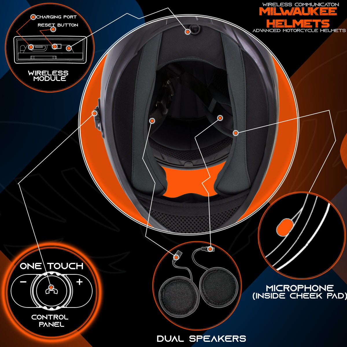 Milwaukee Helmets H520 Titanium and Red Chit-Chat Full Face Wireless Motorcycle Helmet-Stream Music-Phone Calls