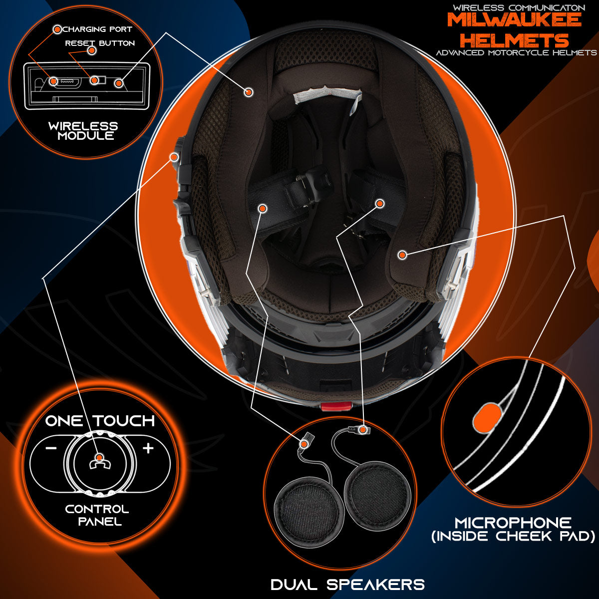 Milwaukee Helmets H7010 Flat Gray Mayday Modular Full Face Wireless Motorcycle Helmet-Stream Music-Phone Calls