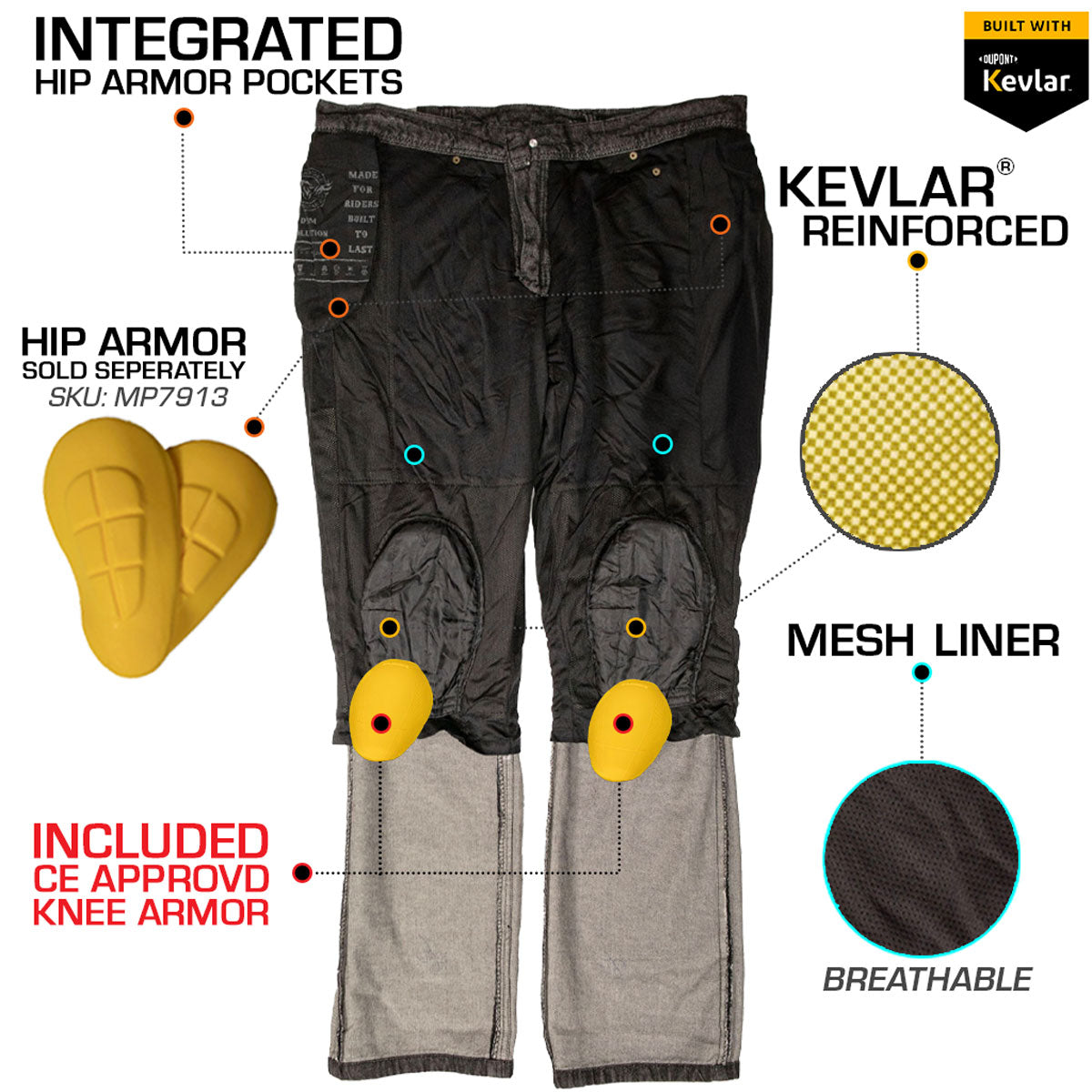 Milwaukee Leather MDM5000 Men's City Limit Black CE Armored Motorcycle Riding Denim Jeans Pants Reinforced w/ Aramid Fibers