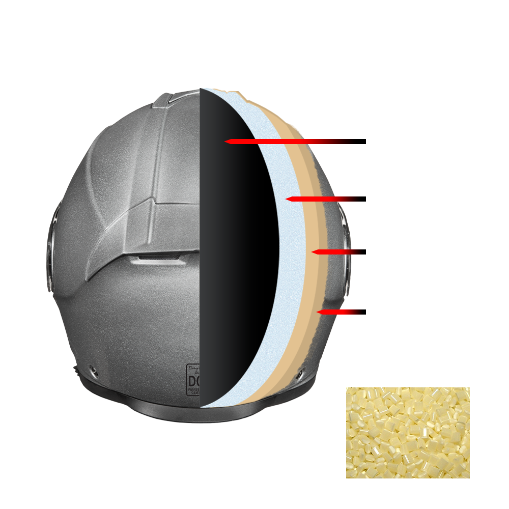 dual density motorcycle helmets Daytona Glide Modular Motorcycle Helmet