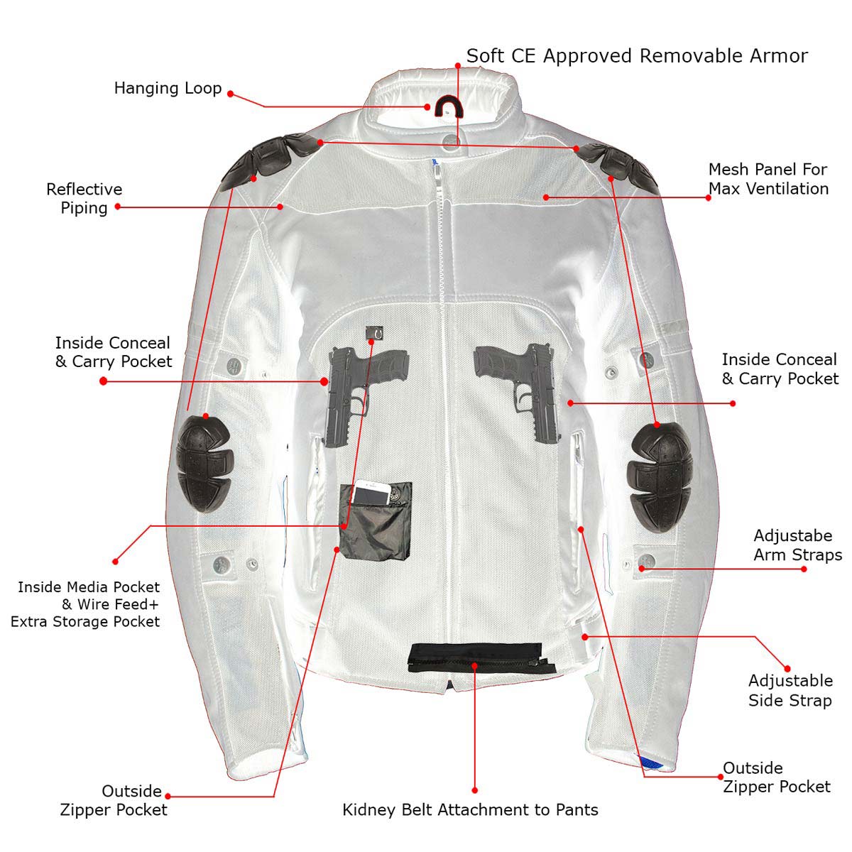 Milwaukee Leather Women's Cool Racer Black Textile Motorcycle Jacket w/ CE Armor - MPL22704