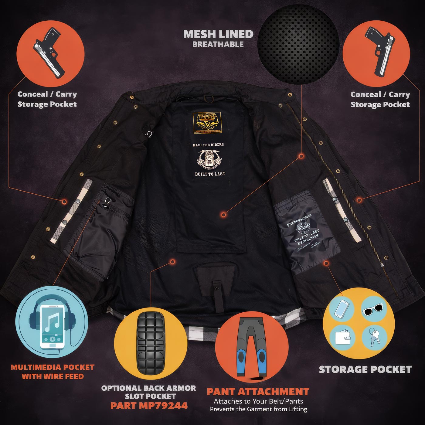 Milwaukee Leather Men’s Splitline Molten 2-Tone CE Armored Protective Flannel - Kevlar® Reinforced - MPM1672