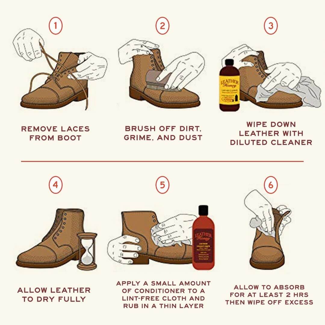 Step-by-step guide on how to clean and condition leather boots with illustrations and text.